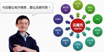 中小企業(yè)的電商福音 商務(wù)信息咨詢(xún)助力數(shù)字化轉(zhuǎn)型