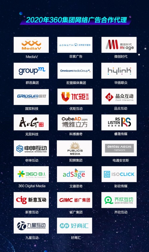 2020年360集團(tuán)網(wǎng)絡(luò)廣告合作代理揭曉 多元化布局與數(shù)字營銷新生態(tài)
